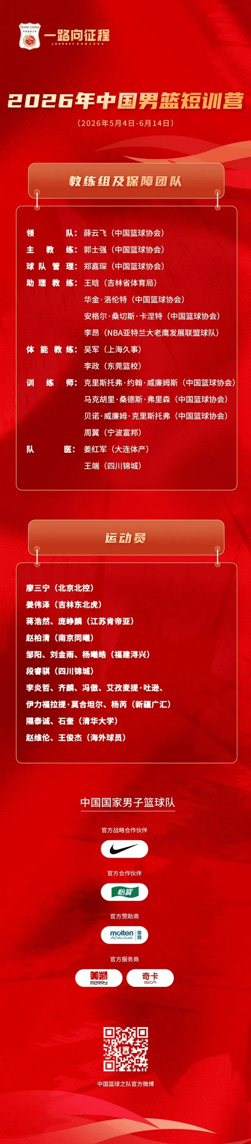 乐鱼体育登录-新疆6人入选+赵维伦在列，你如何评价本届男篮短训营？